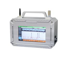 手提便攜式氣體檢測儀